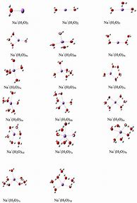 Image result for Ion Clusters