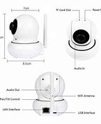 Image result for 4K IP Camera