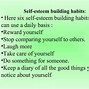 Image result for Components of Self Identity