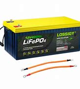Image result for 400Ah Lithium Battery