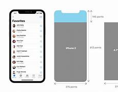 Image result for iPhone 7 and 8 Size Comparison