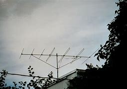 Image result for Flat Antenna for TV