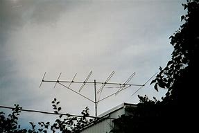 Image result for Analog TV Antenna