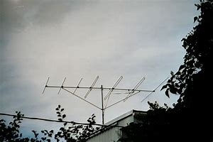 Image result for Old-Fashioned TV Antenna