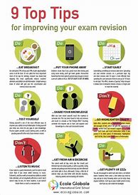 Image result for Best Revision Techniques