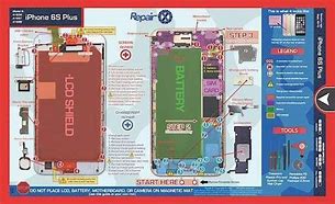 Image result for iPhone 6s Plus Screw Chart Printable Free