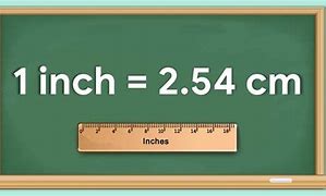 Image result for 120 mm to Inches