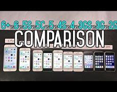 Image result for iPhone Speed Comparison Chart