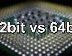 Image result for What Does 32-Bit Liik Like