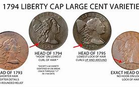 Image result for Large Cent Value Chart