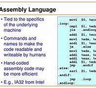 Image result for Assembly Language Imgae