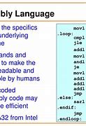Image result for Assembly Language