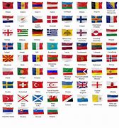 Image result for Countries Flags and Capitals