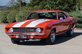 Image result for Camaro SS Z28