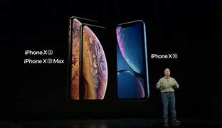 Image result for Does iPhone XR Have a Good Screen Resolution