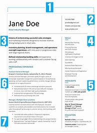 Image result for What Should My Resume Look Like