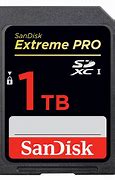 Image result for SanDisk 1 Terabyte SD Card