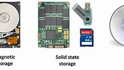 Image result for Secondary Computer Storage Devices