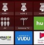 Image result for Westinghouse TV Remote Menu Button