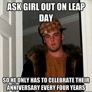 Image result for Leap Day Birthday Meme