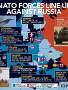 Image result for Nato vs Russia Military Strength