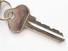 Image result for Forgetting Keys in the House Again