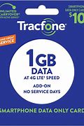 Image result for TracFone Internet Plans