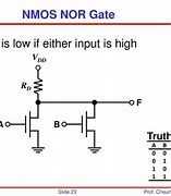 Image result for NMOS Logic Gates
