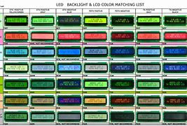 Image result for LCD Backlight Design