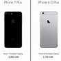 Image result for iPhone 7 Plus vs iPhone 6 Plus