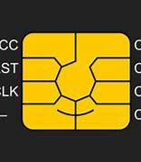 Image result for Apple iPhone 2 Sim Cards