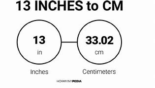 Image result for 13 Inches in Cm