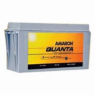 Image result for Amaron Battery Warranty with Green Background