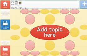 Image result for 9 Bubble Grid
