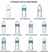 Image result for Water Bottle Label Size
