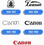 Image result for Canon Old Logo