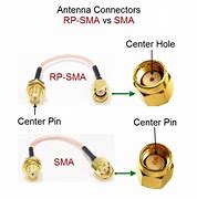 Image result for We Boost SMA Connection Broken