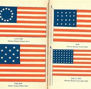 Image result for Japan Movt Watch American Flag