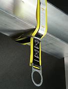 Image result for Leading Edge Positioning Lanyard