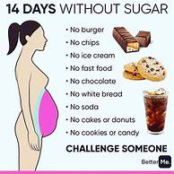 Image result for 21-Day No Sugar and Refined Food Challenge