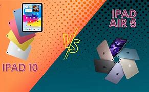 Image result for iPad 6th vs 10th