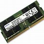 Image result for About Ram