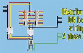 Image result for Eaton 6-Way 3 Phase DB