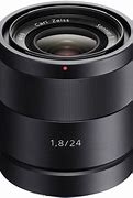 Image result for Image of Sony E Mount Lens Wikipedia