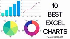 10 Best Charts In Excel Youtube