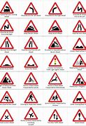 Image result for Kenya Road Signs