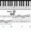 Image result for Piano Keyboard Key Chart