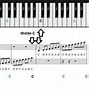 Image result for Piano Sheet Music Chart
