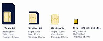 Image result for iPhone XR Sim Placment