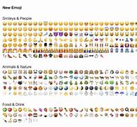 Image result for Android Emojis vs Apple Emojis